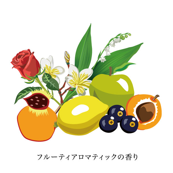 エアリー&グロウプロ トリートメント