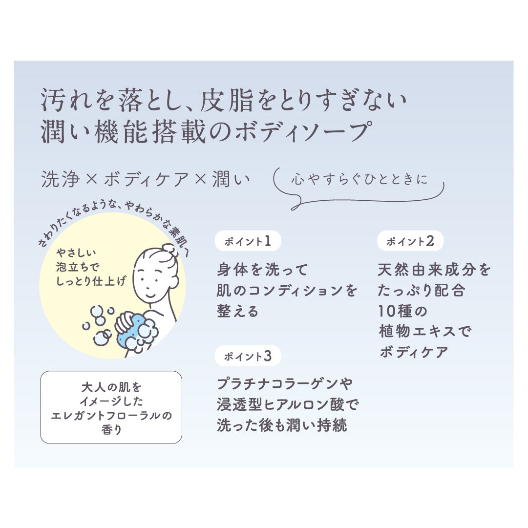 & ボディソープ