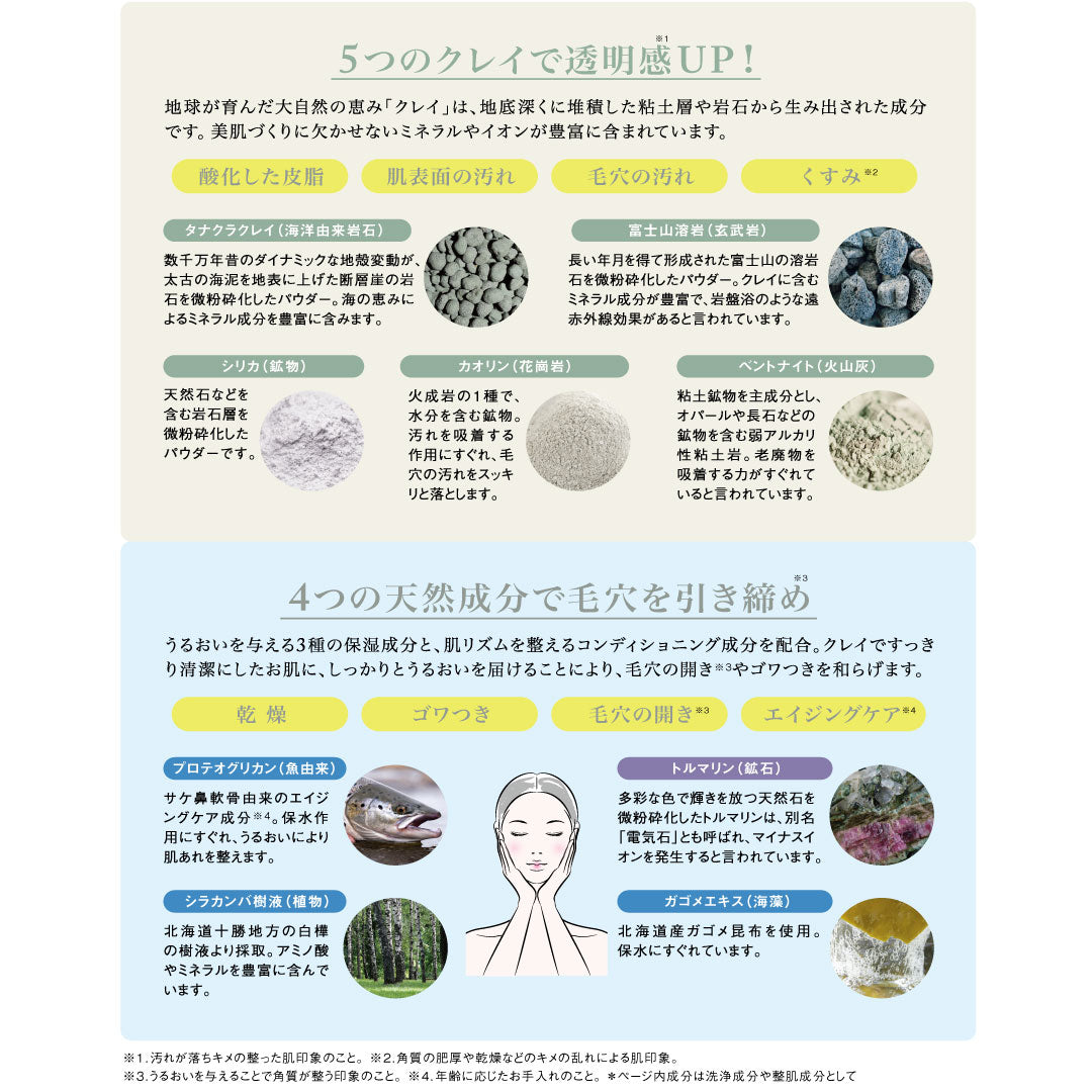 クレイパック30