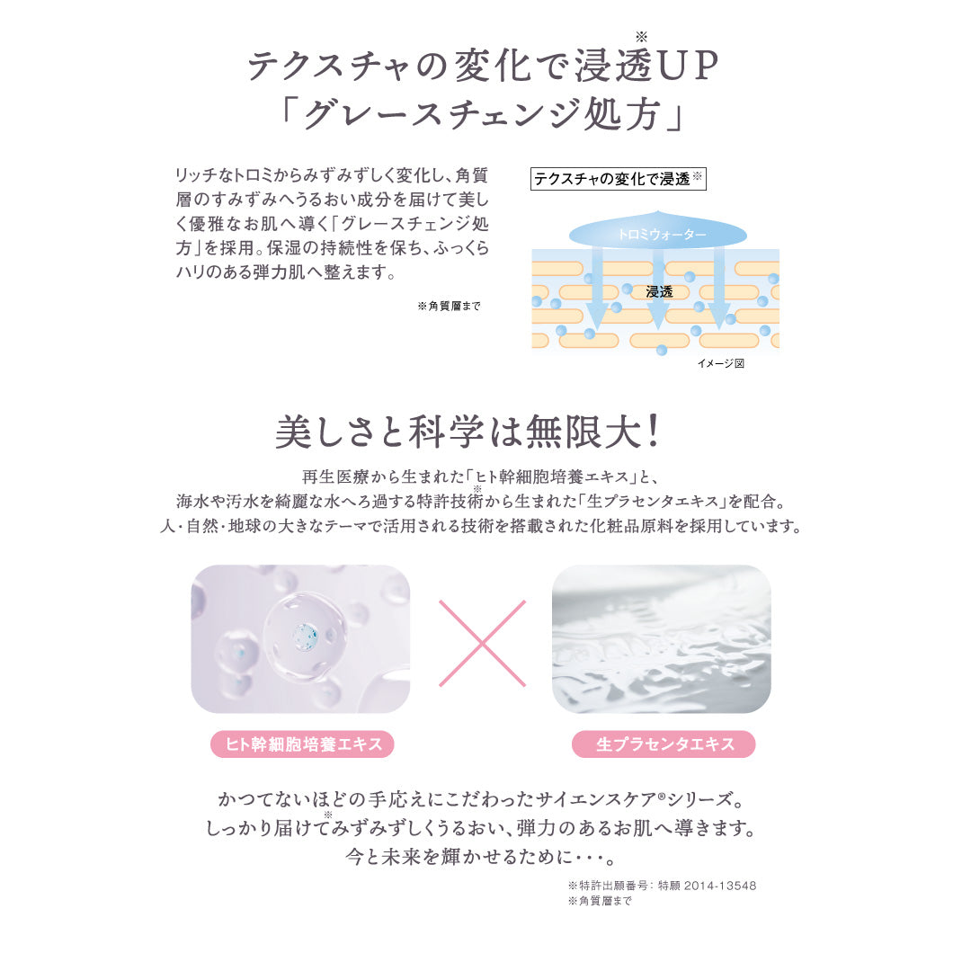 IKIHADA バランシングローション