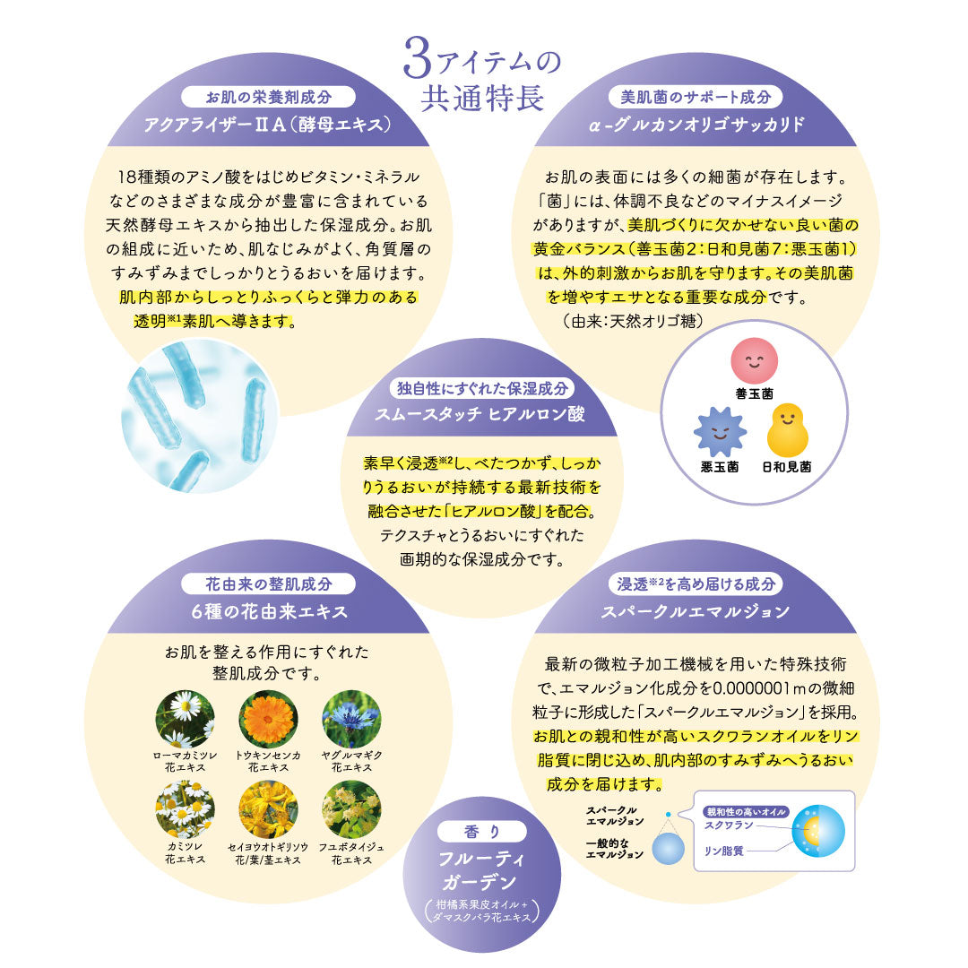 KUON ドゥワンローション