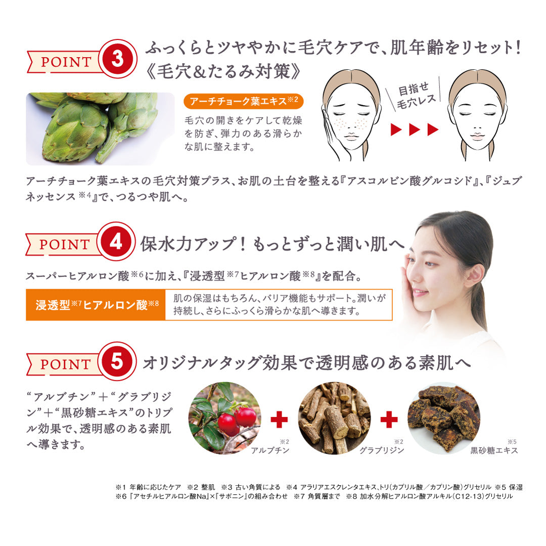 ROSELICA ROローション