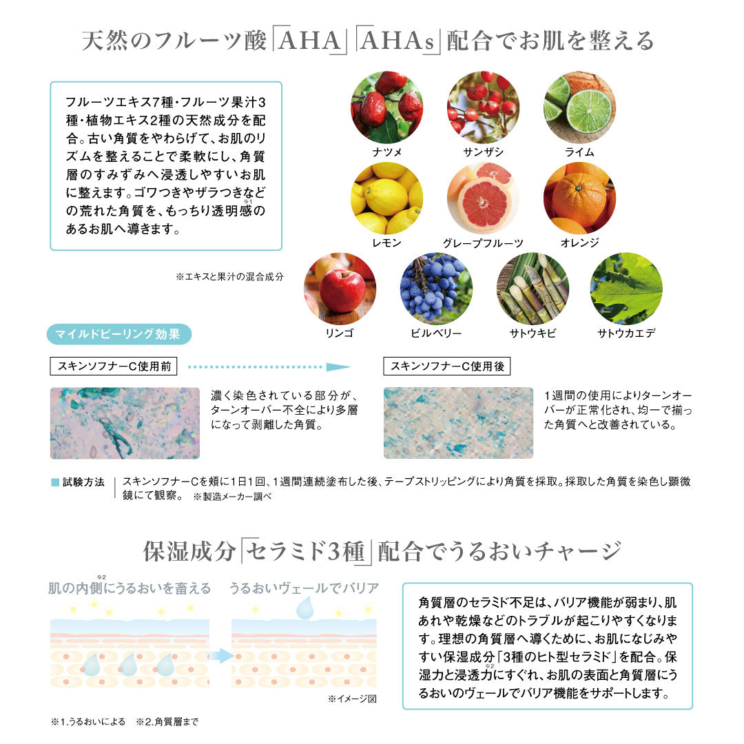 スキンソフナーC