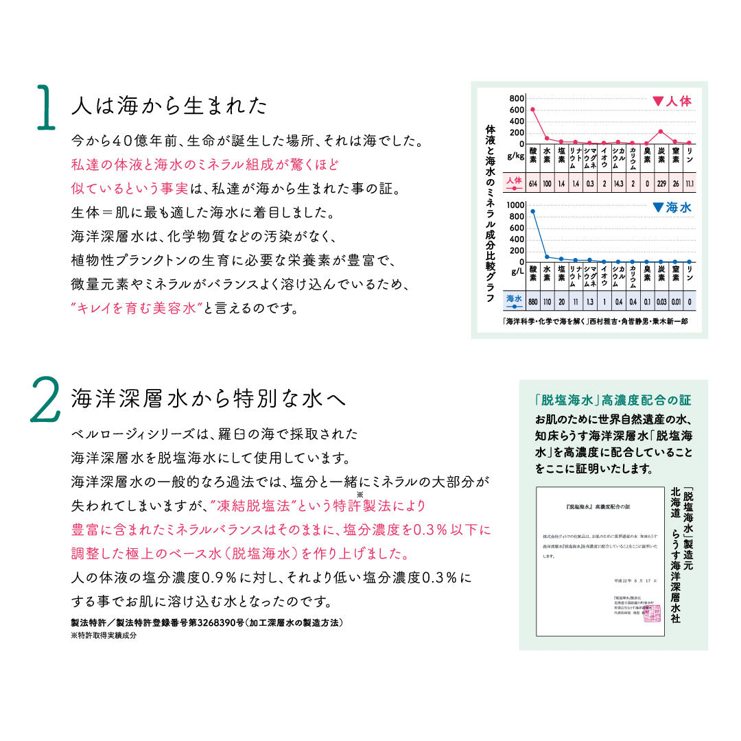 BELLROSY CREAM リフトクリーム 30g 粋株式会社ベルロージィ 定期]BELLROSY クリーム – 粋オンラインストア