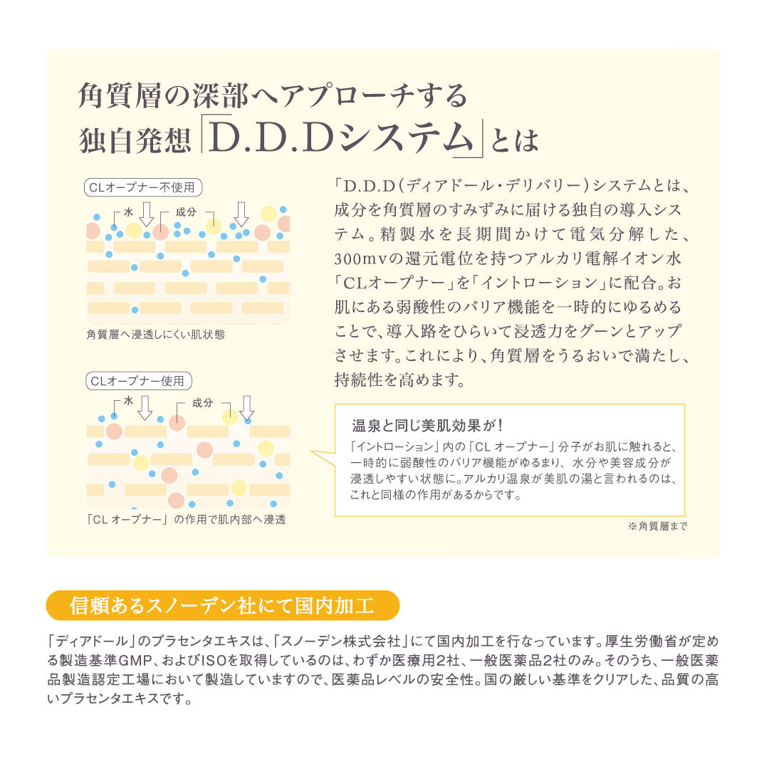 [初回限定]DIAD’OR イントローション