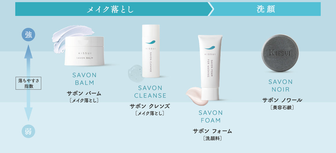 KISSUI SAVON FOAM FOR WASHING 100g 3本セット SAVON – 粋オンラインストア